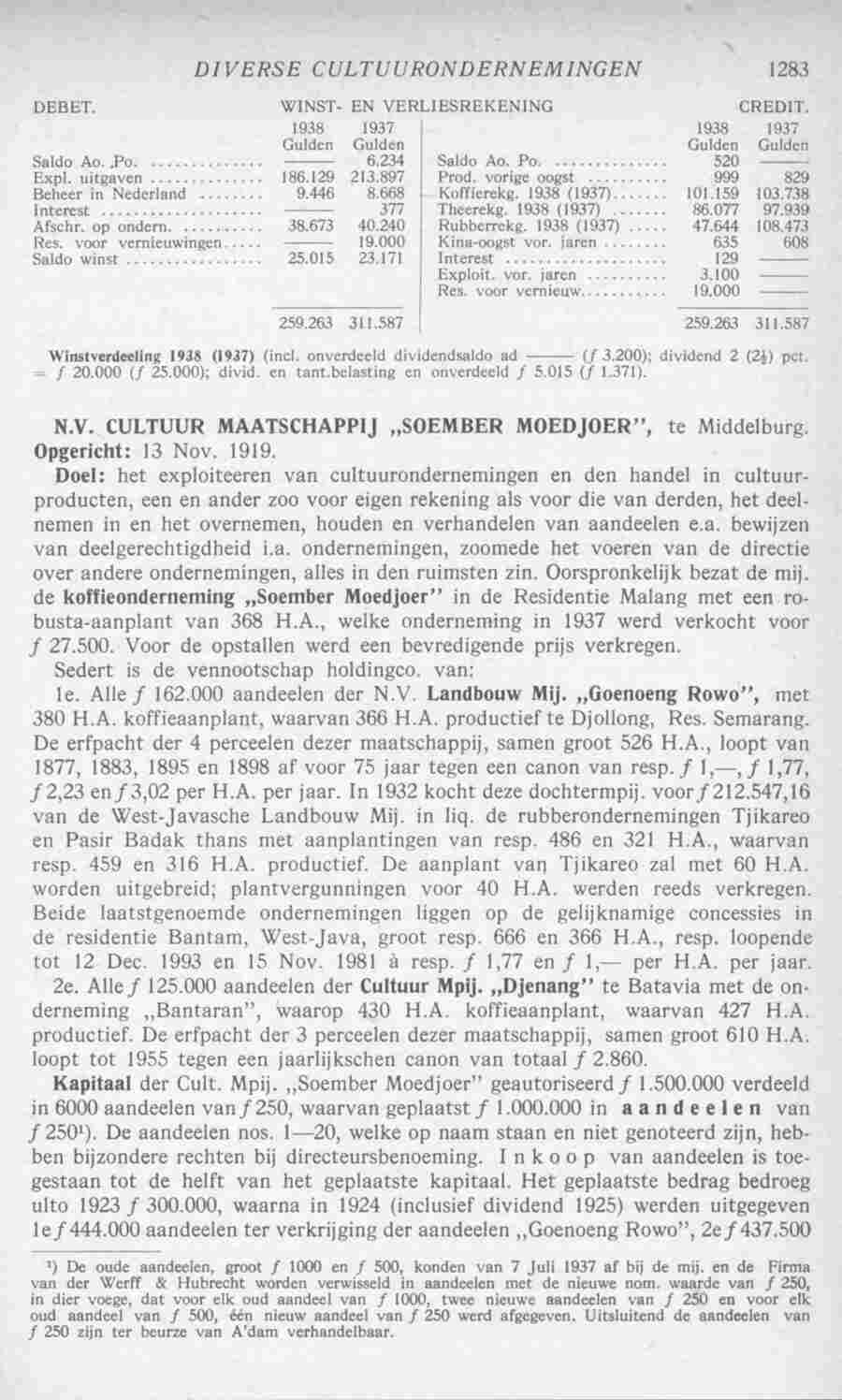 Page 1321 in yearbook 1940