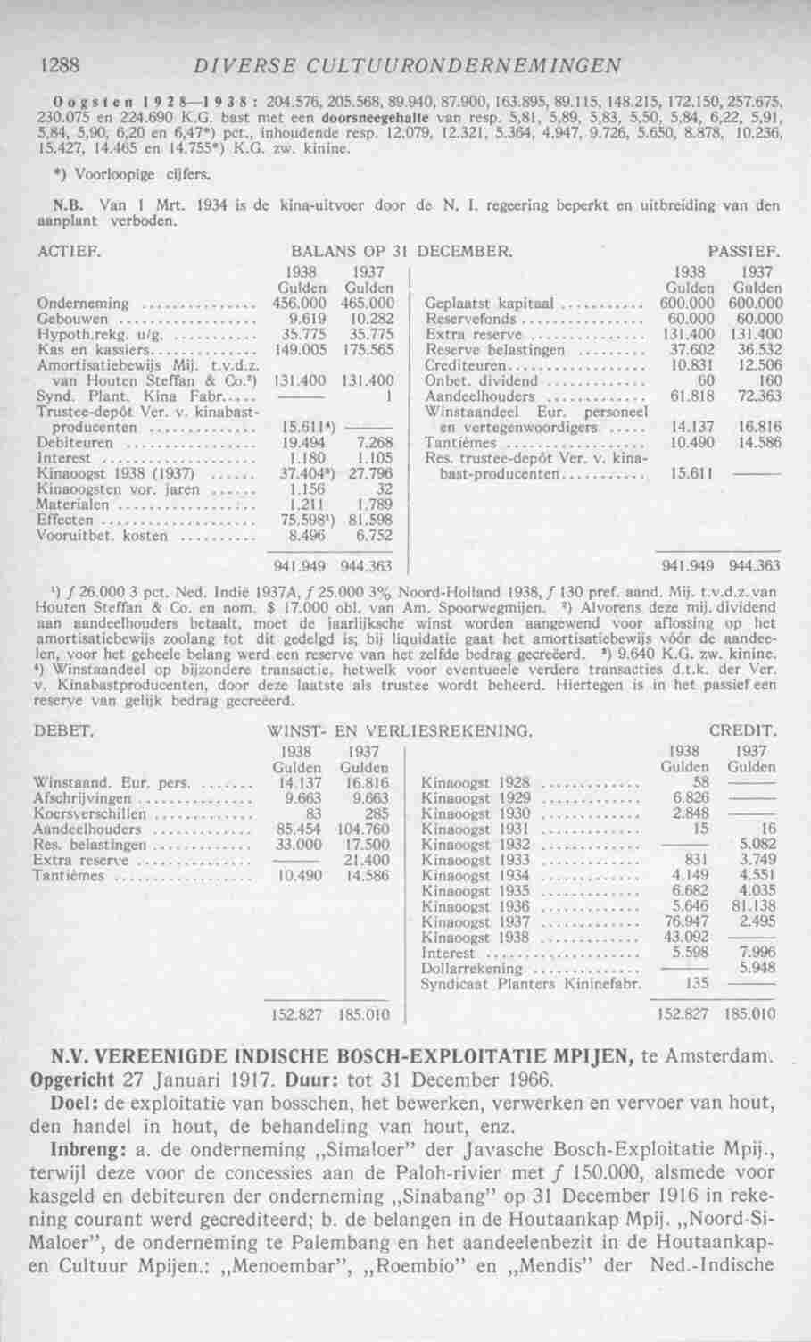 Page 1326 in yearbook 1940