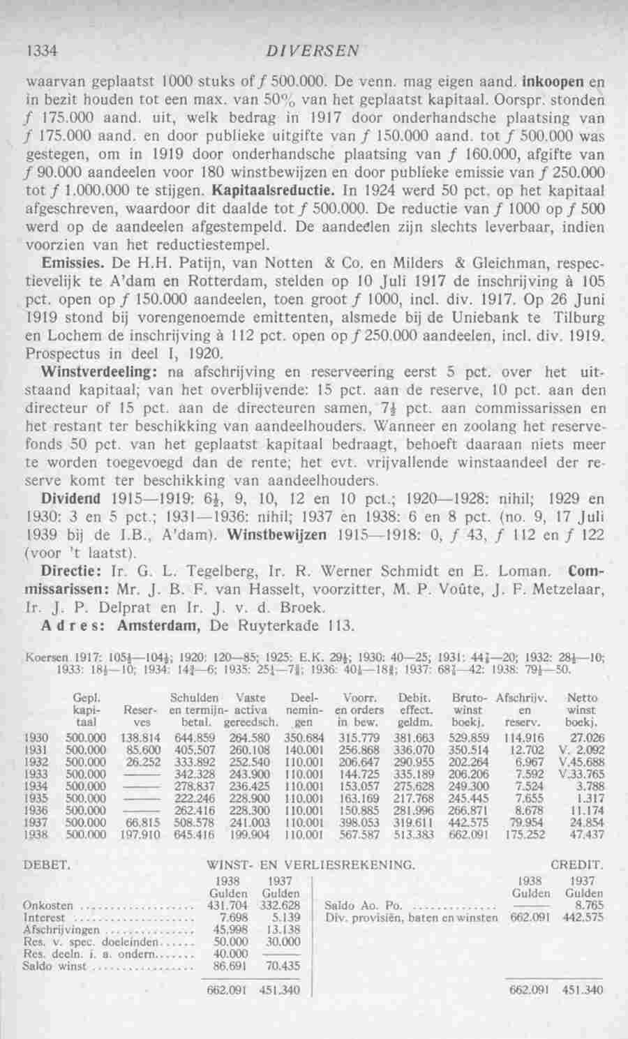 Page 1372 in yearbook 1940