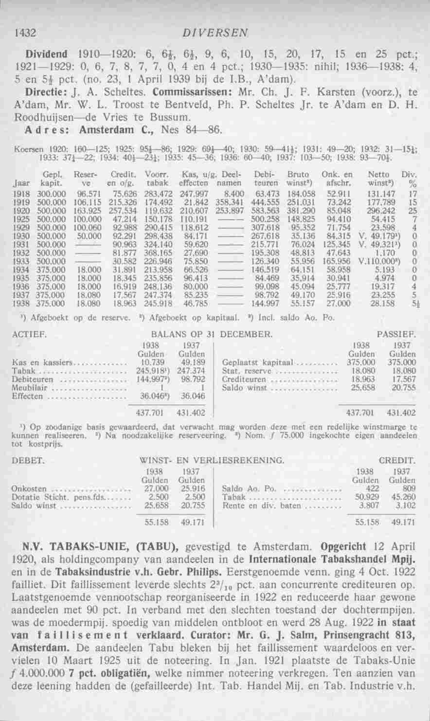 Page 1470 in yearbook 1940