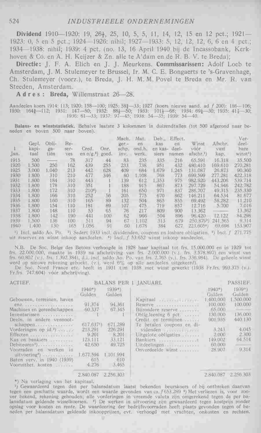 Page 566 in yearbook 1941