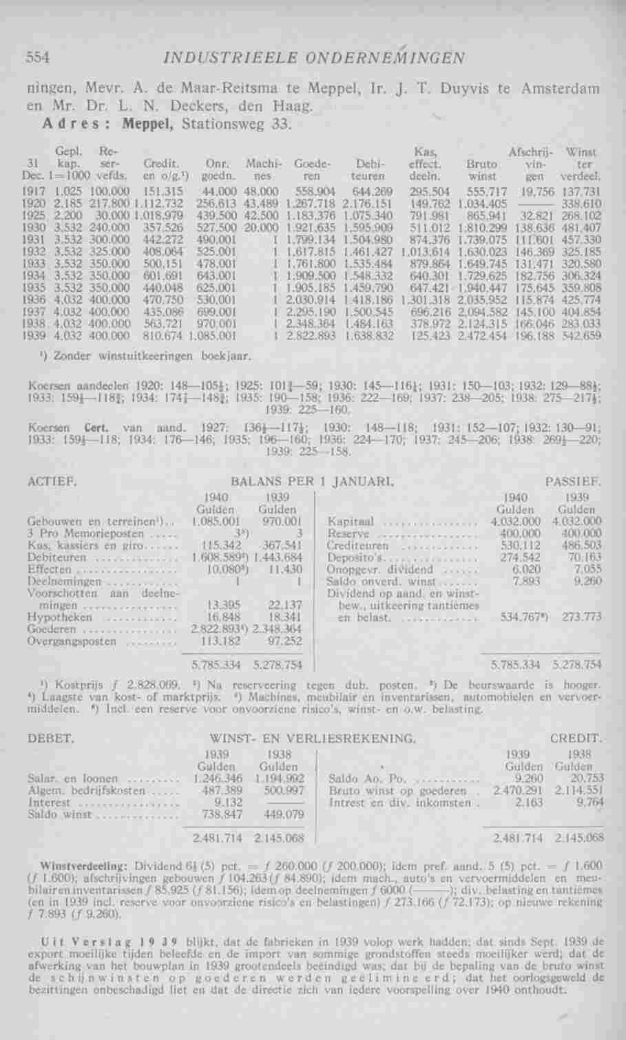 Page 596 in yearbook 1941