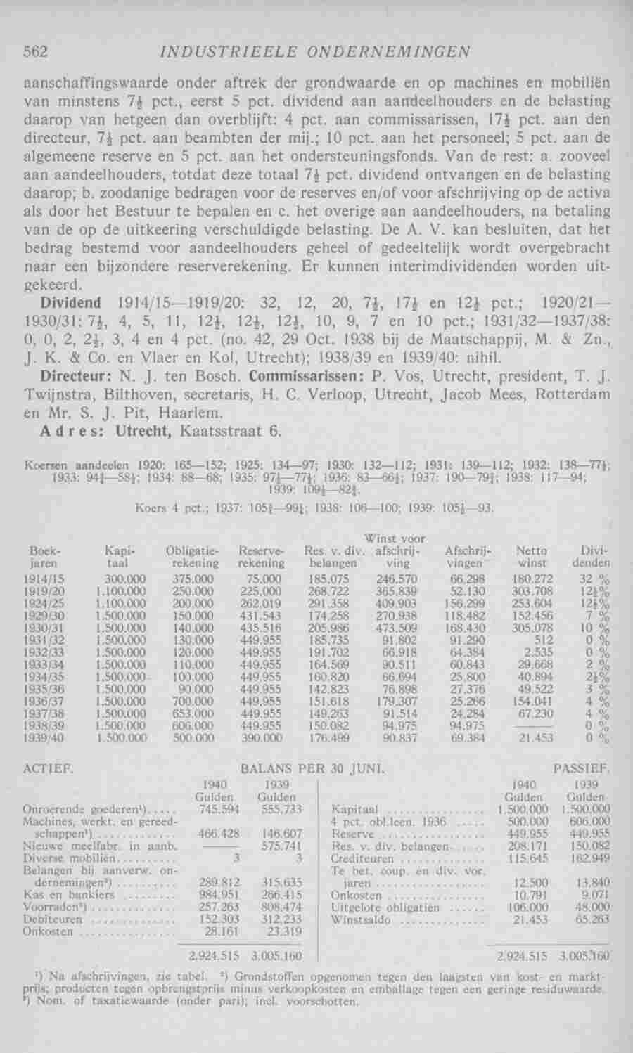 Page 604 in yearbook 1941