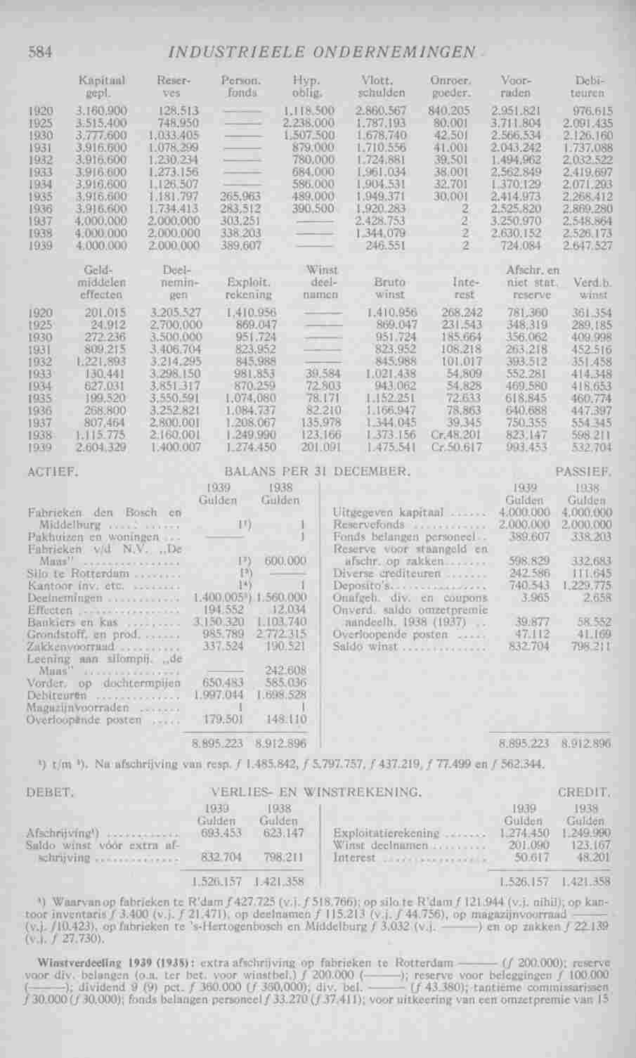 Page 626 in yearbook 1941