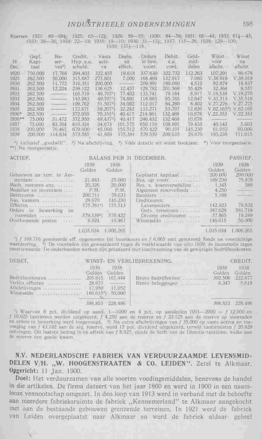 Page 637 in yearbook 1941