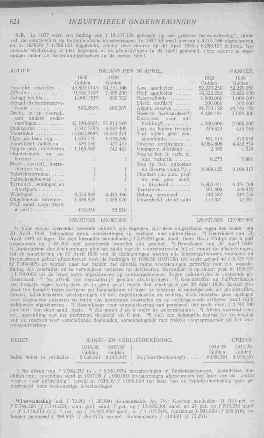 Page 666 in yearbook 1941