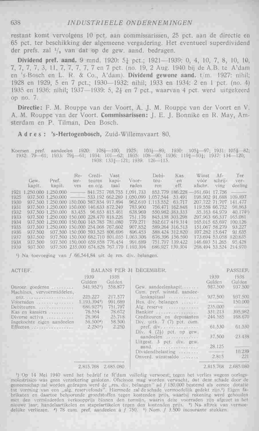 Page 680 in yearbook 1941