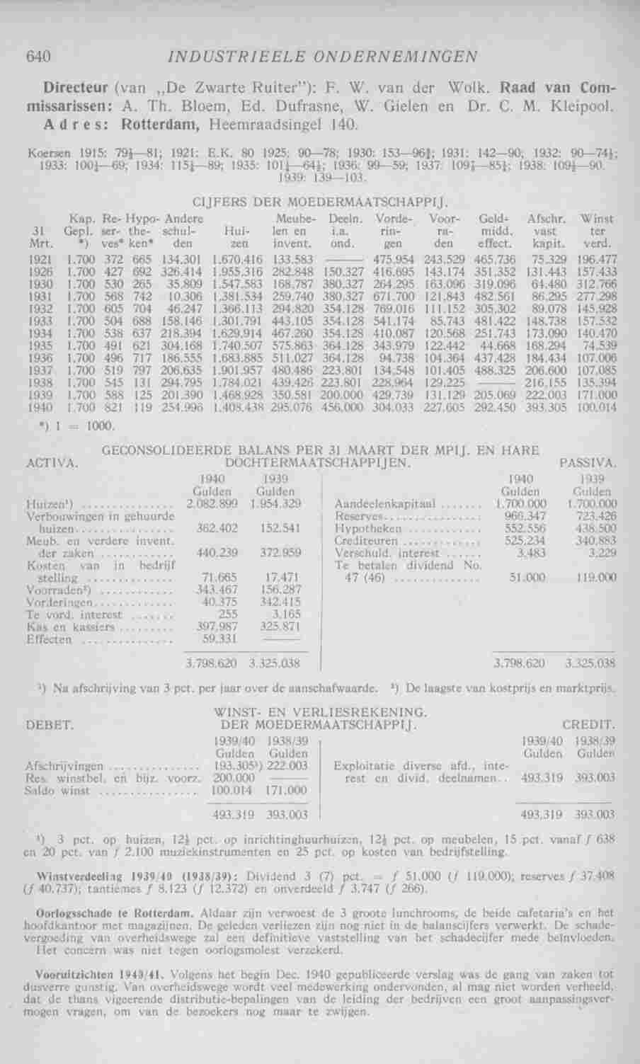 Page 682 in yearbook 1941