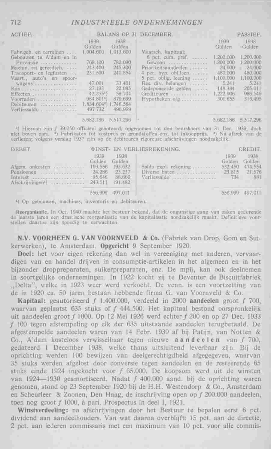 Page 754 in yearbook 1941
