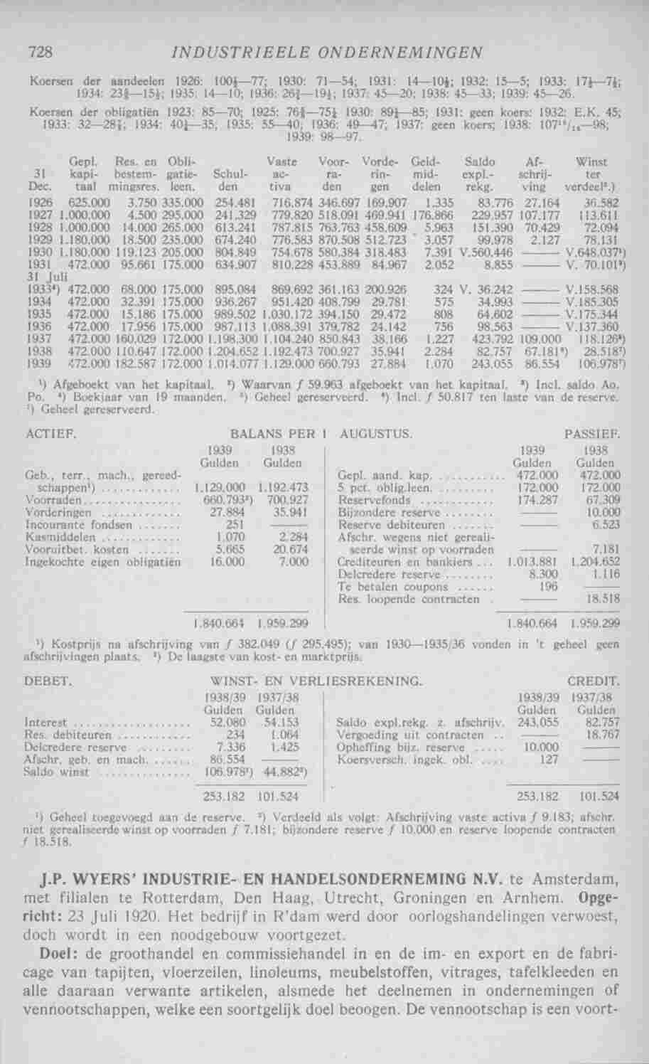 Page 770 in yearbook 1941