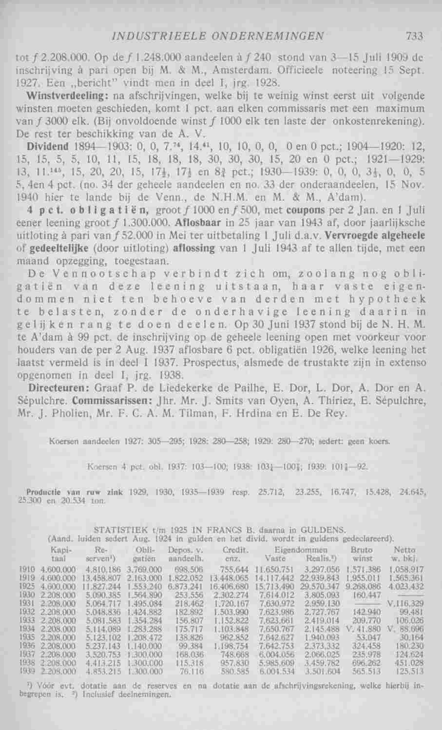 Page 775 in yearbook 1941