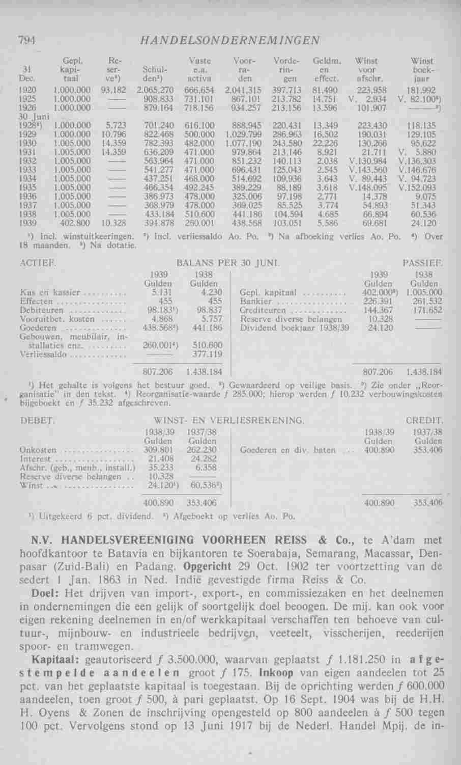 Page 836 in yearbook 1941