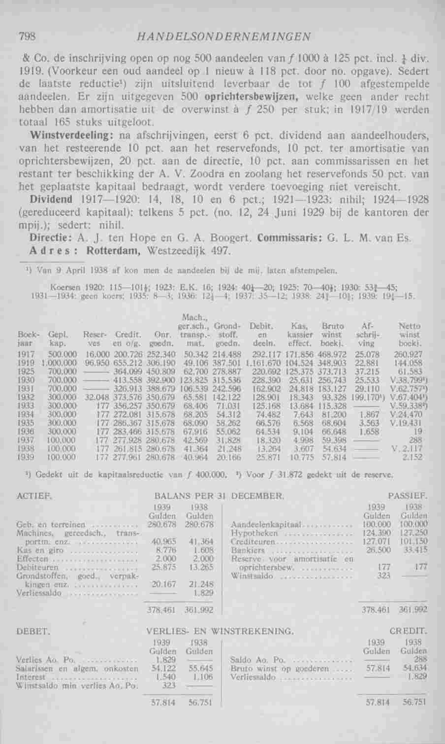 Page 840 in yearbook 1941