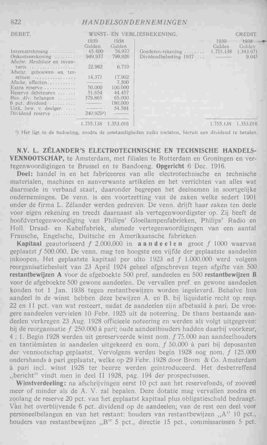 Page 864 in yearbook 1941