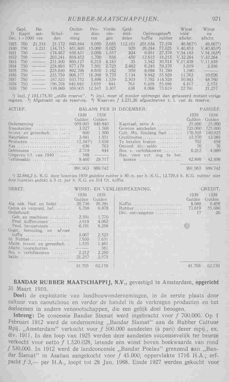 Page 963 in yearbook 1941