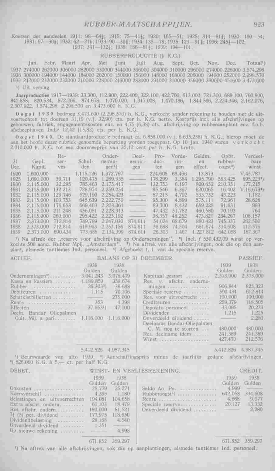 Page 965 in yearbook 1941