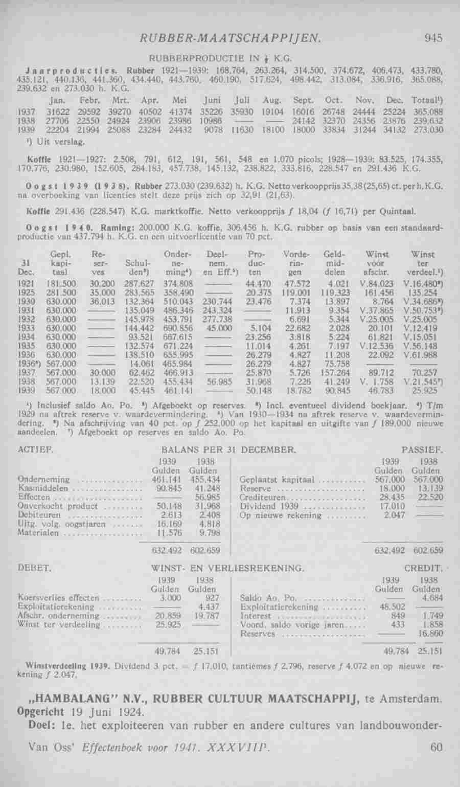 Page 987 in yearbook 1941