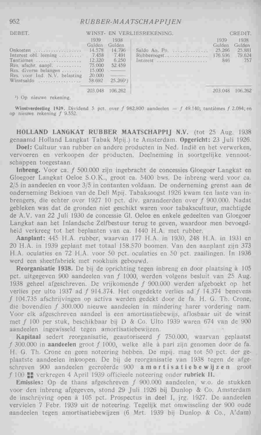 Page 994 in yearbook 1941