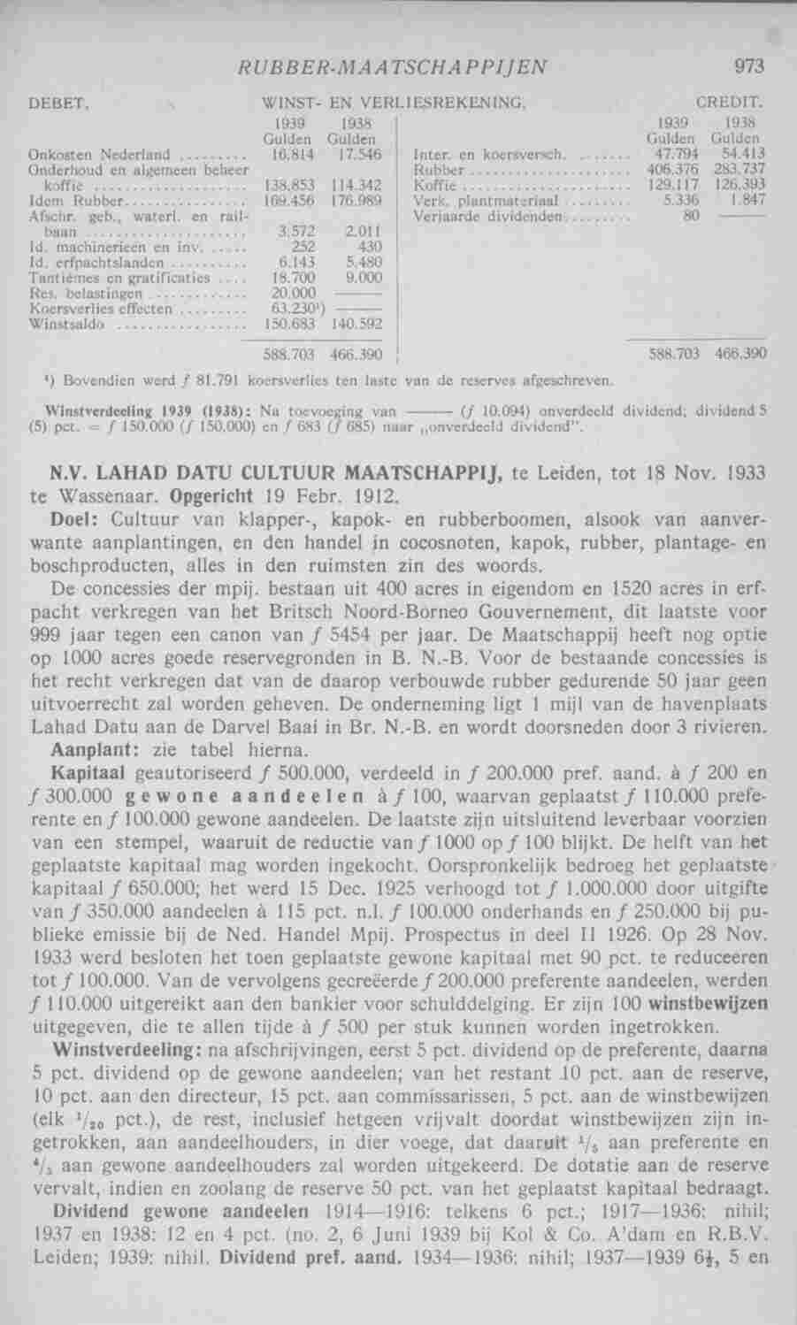 Page 1015 in yearbook 1941