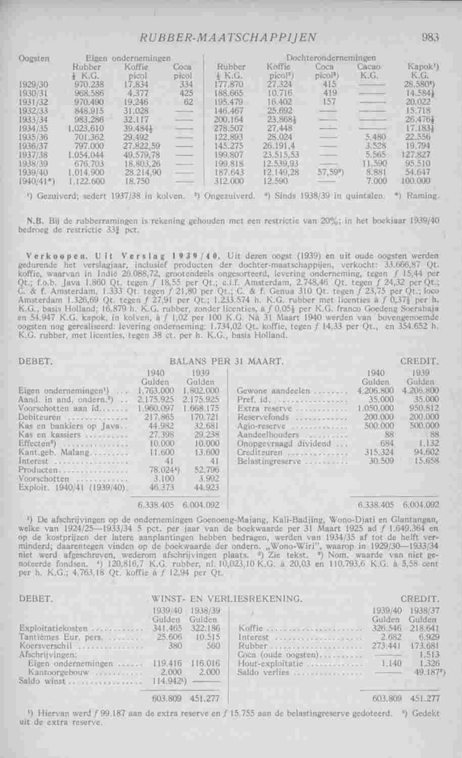 Page 1025 in yearbook 1941