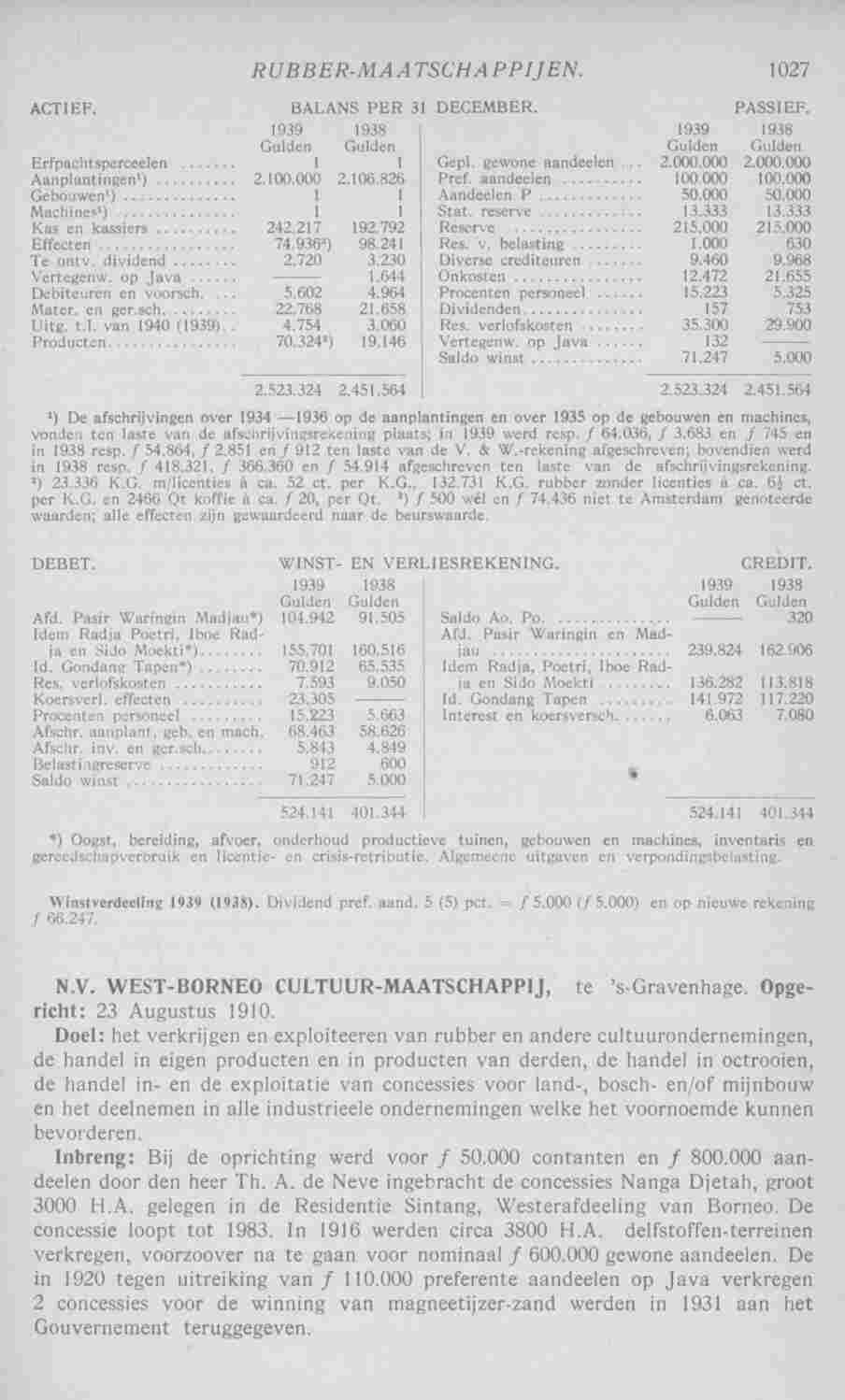 Page 1069 in yearbook 1941
