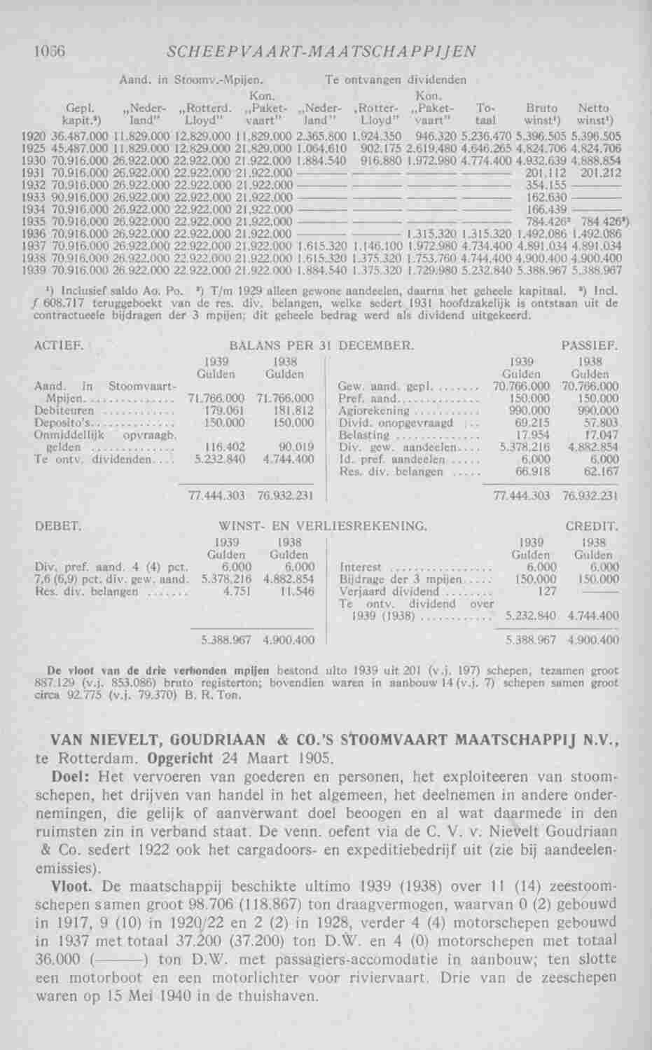 Page 1108 in yearbook 1941