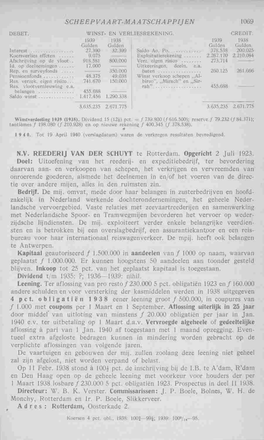 Page 1111 in yearbook 1941