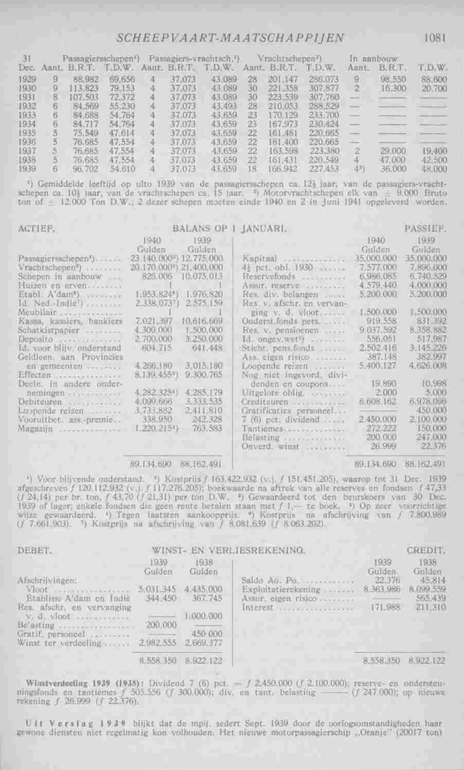 Page 1123 in yearbook 1941