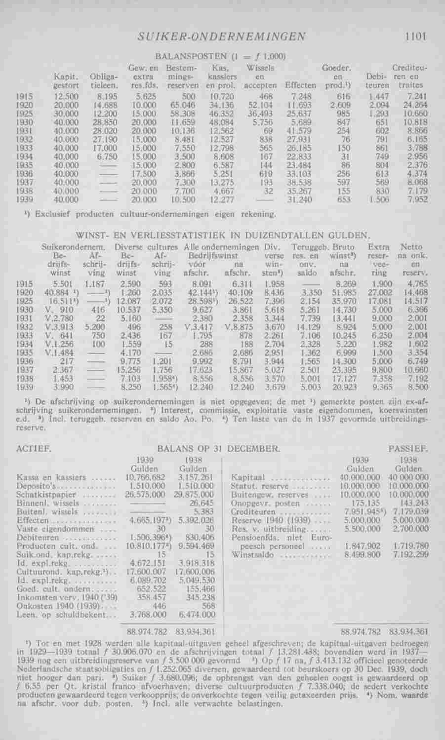 Page 1143 in yearbook 1941