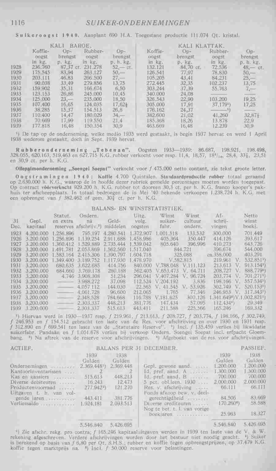 Page 1158 in yearbook 1941