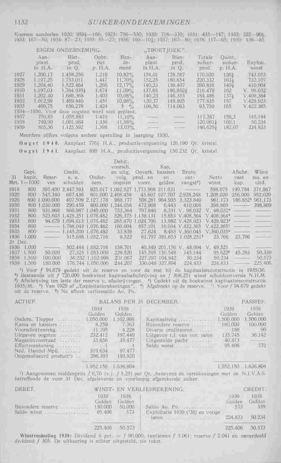 Page 1174 in yearbook 1941