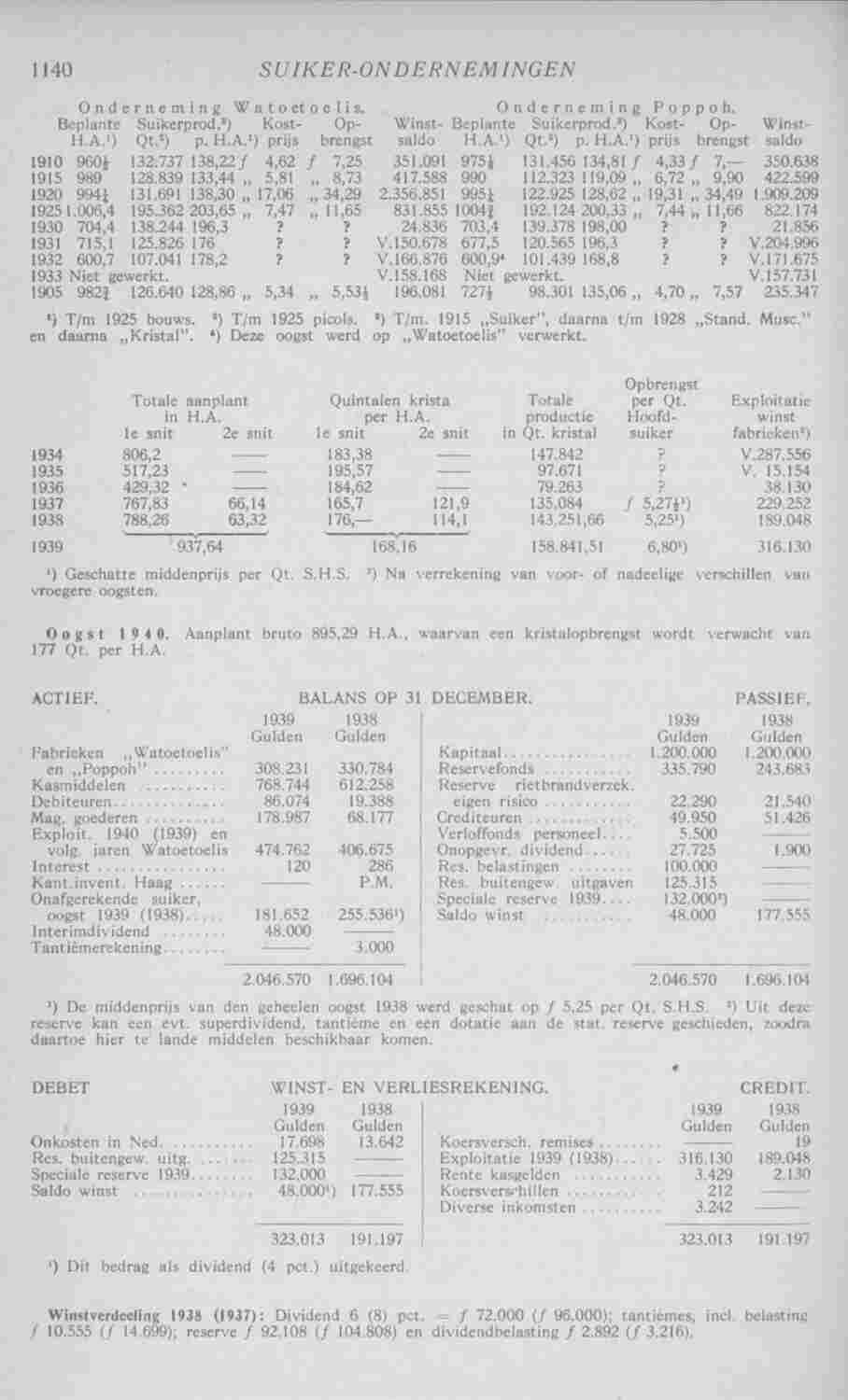 Page 1182 in yearbook 1941