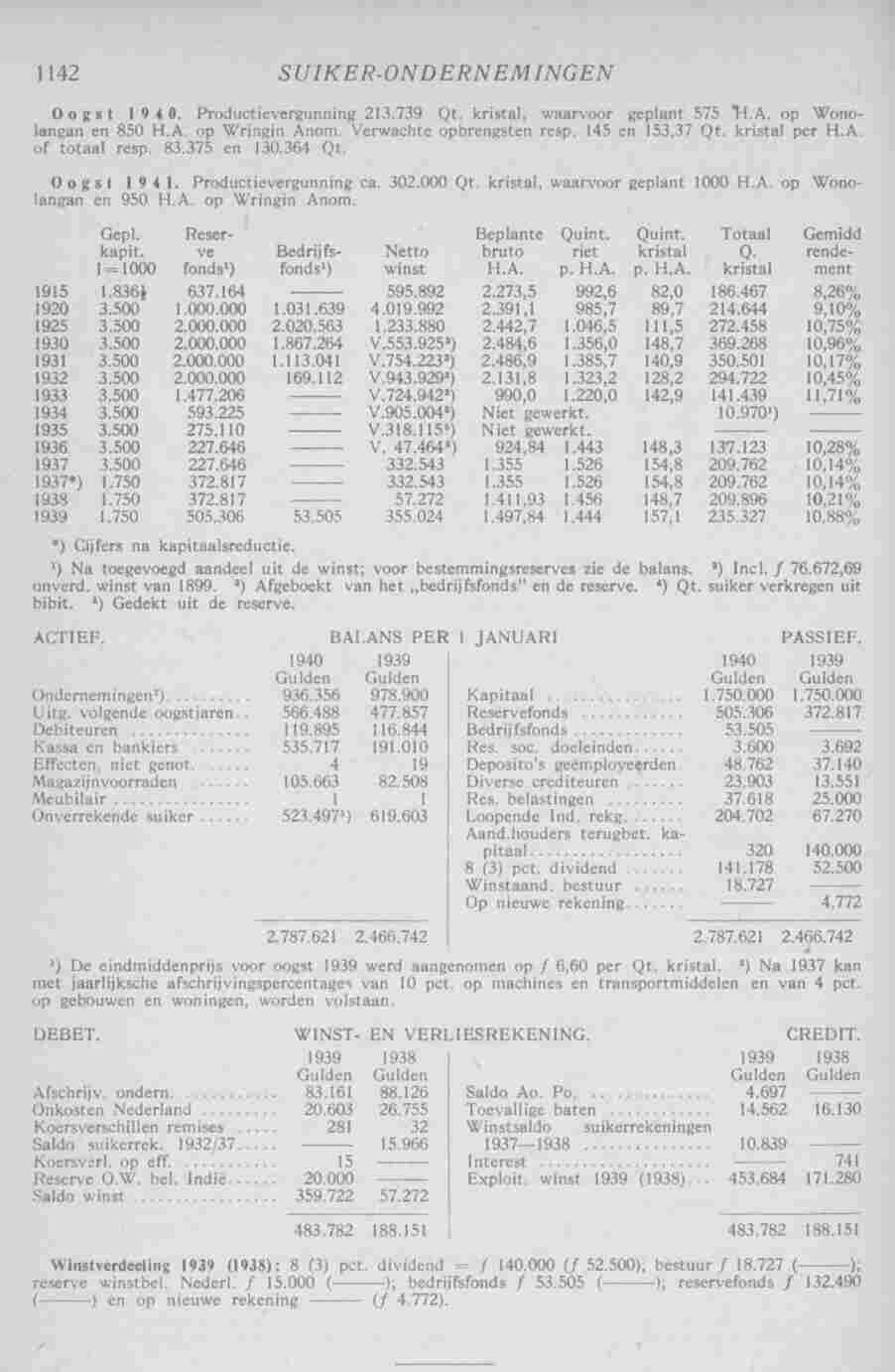 Page 1184 in yearbook 1941