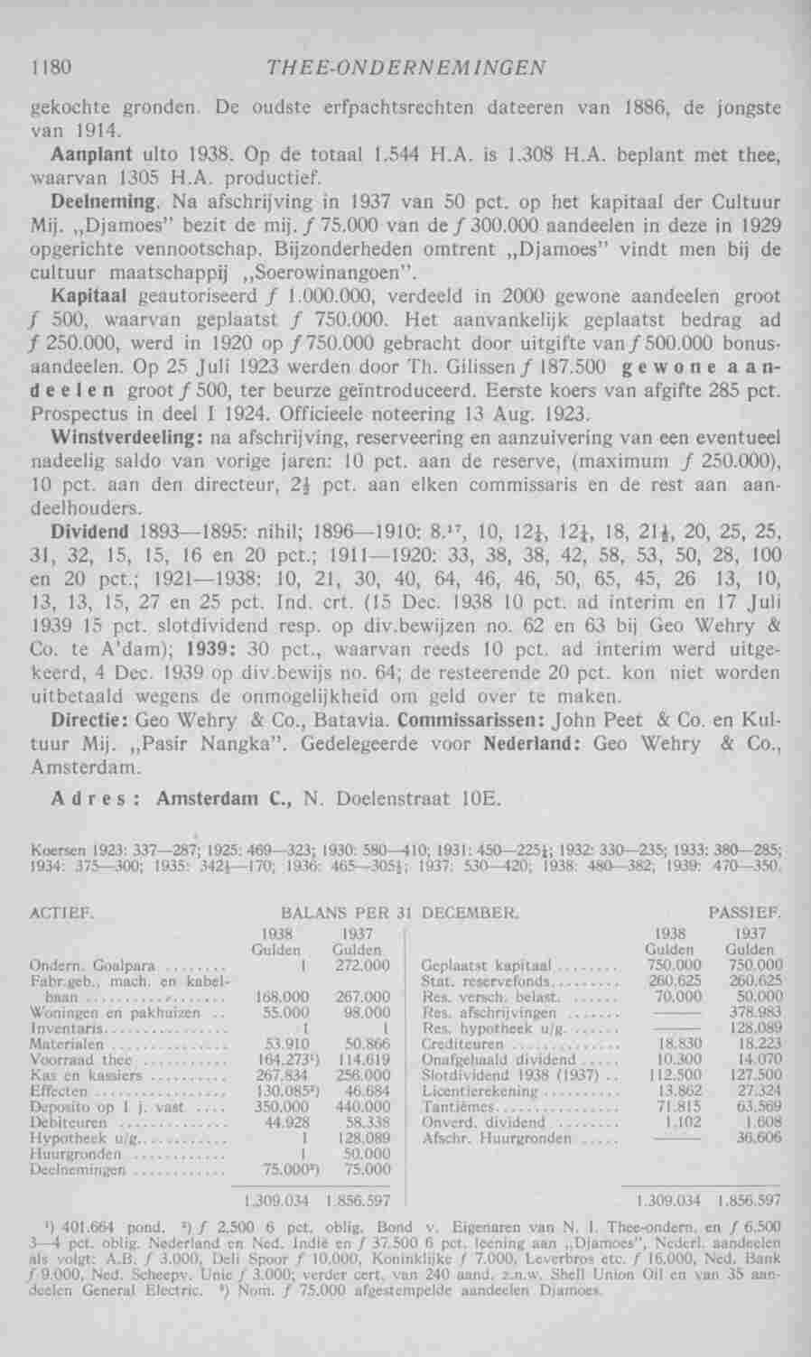 Page 1222 in yearbook 1941
