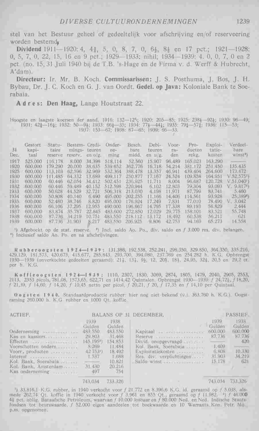 Page 1281 in yearbook 1941