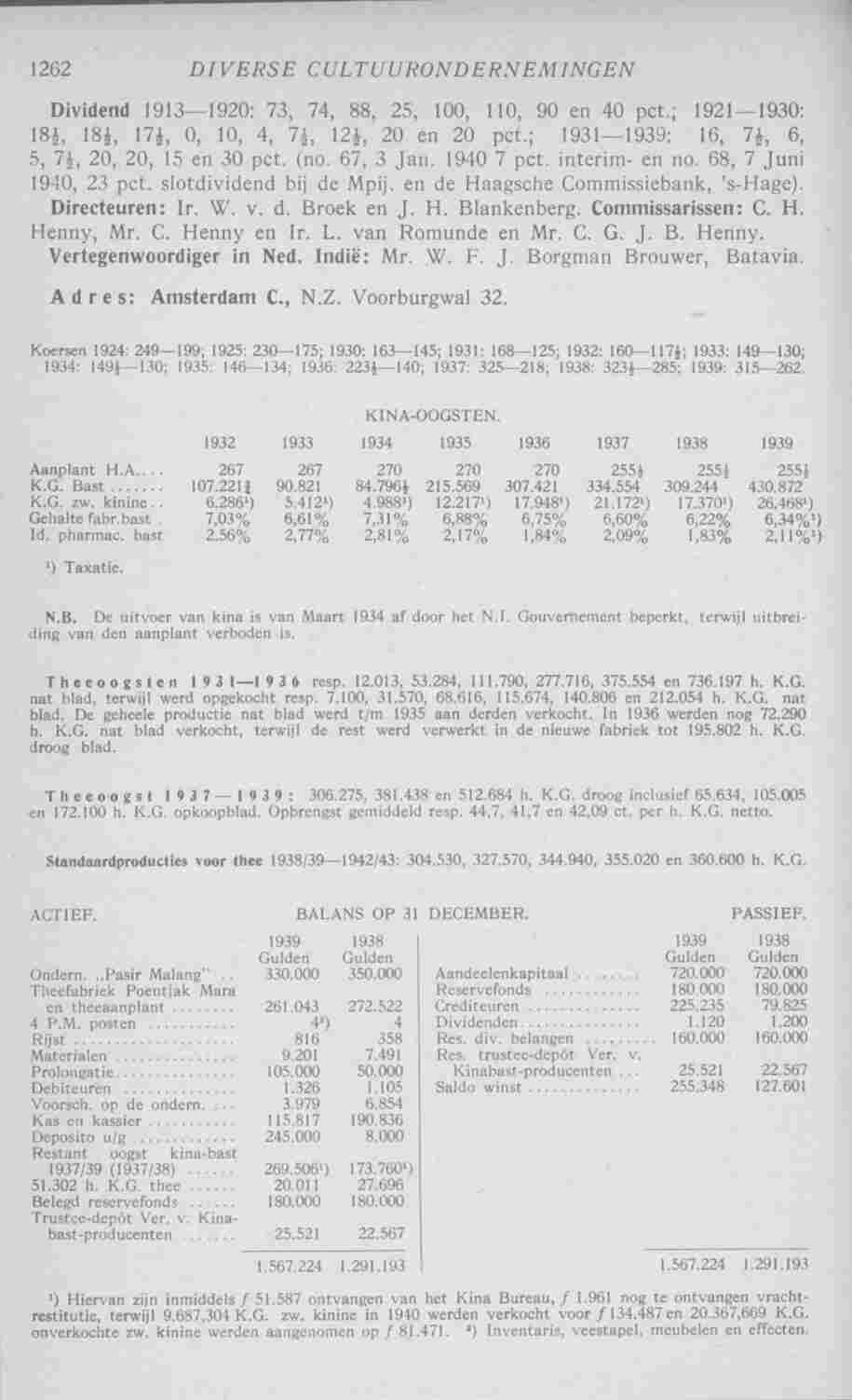 Page 1304 in yearbook 1941