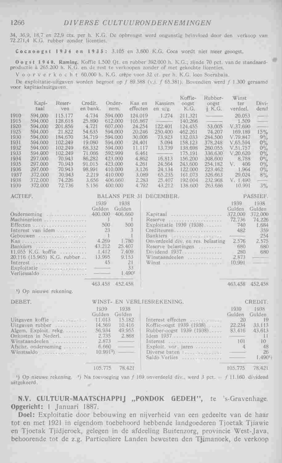 Page 1308 in yearbook 1941