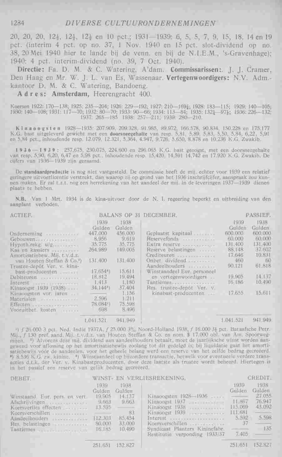 Page 1326 in yearbook 1941