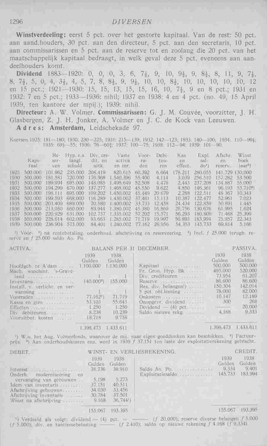 Page 1338 in yearbook 1941