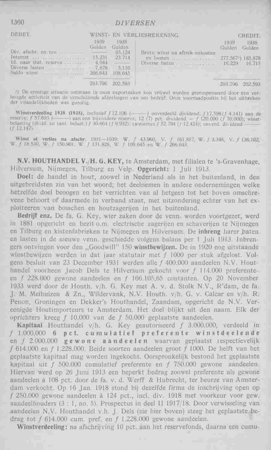 Page 1402 in yearbook 1941
