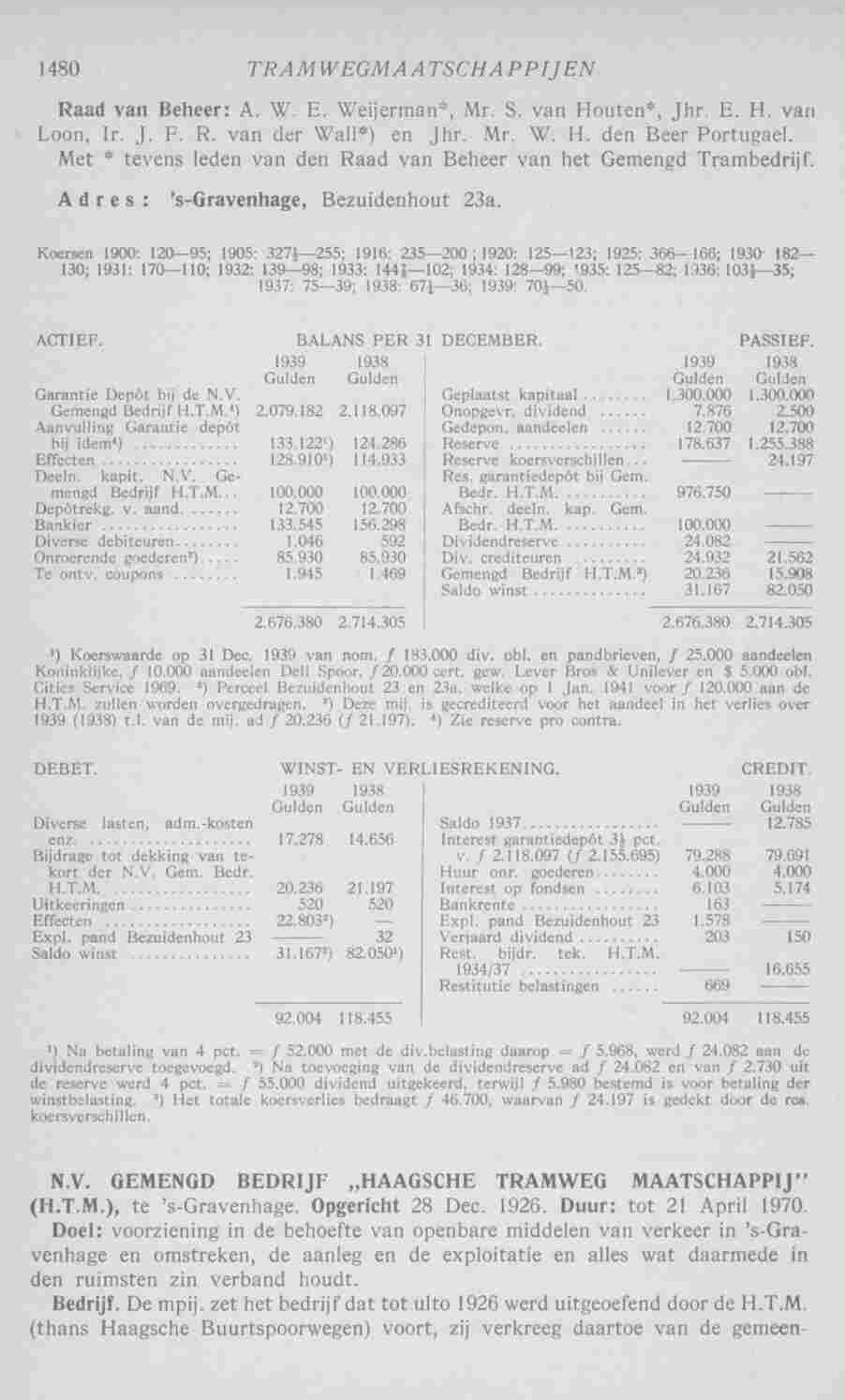 Page 1522 in yearbook 1941