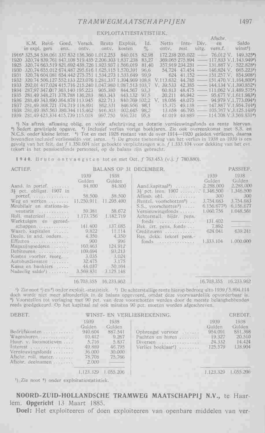 Page 1539 in yearbook 1941